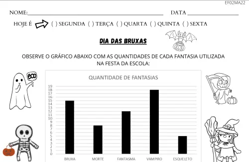 atividade de halloween gráfico