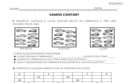 Atividade Matemática