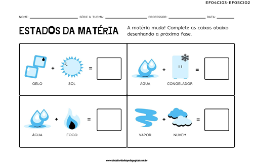 Estado físico da água