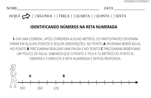 reta Numérica