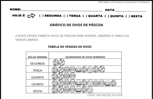 atividade gráfico de páscoa