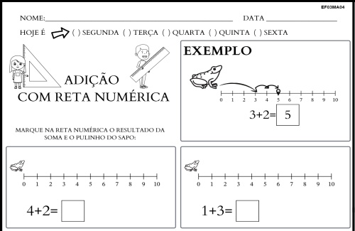 reta numérica